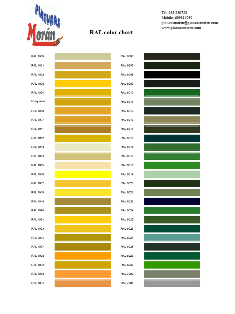 RAL Color Chart Overview | PDF