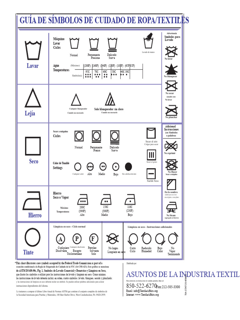 Guía de Símbolos de Cuidado Textil | PDF | Temperatura | Blanqueador