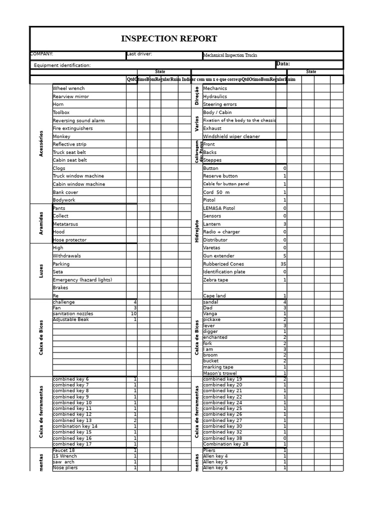 Equipment Checklist | PDF | Motor Vehicle | Vehicles