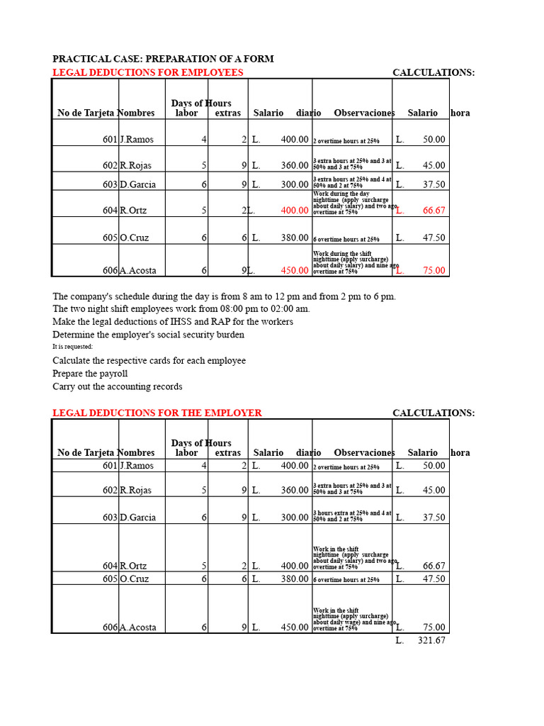 Employee Payroll and Deductions Guide | PDF | Overtime | Payroll