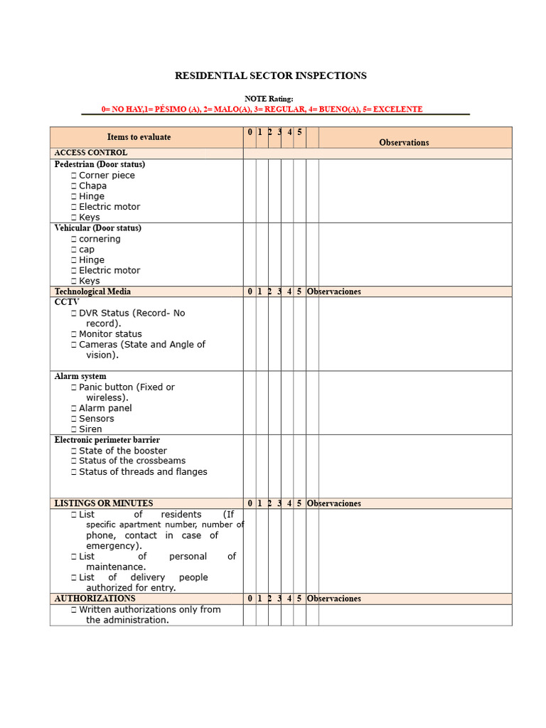 Residential Checklist PDF | PDF | Door | Elevator