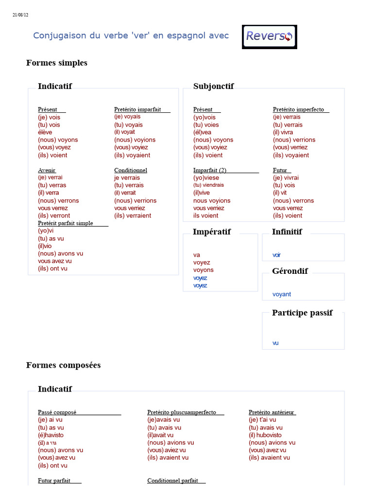 Conjugaison du verbe 'ver' en espagnol | PDF | Mécanique du langage ...