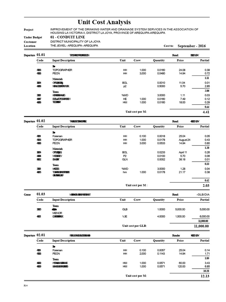 Unit Cost Analysis for Water System Upgrade | PDF