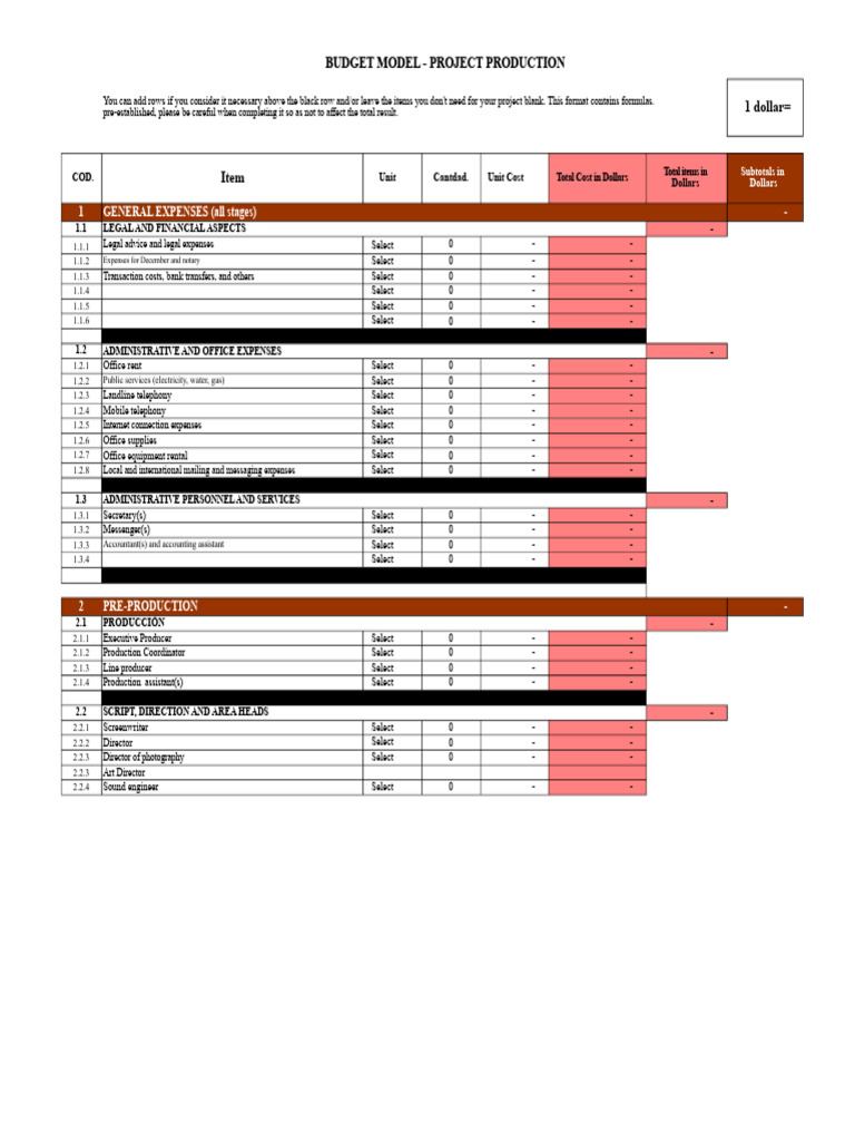 Film Budget Model | PDF