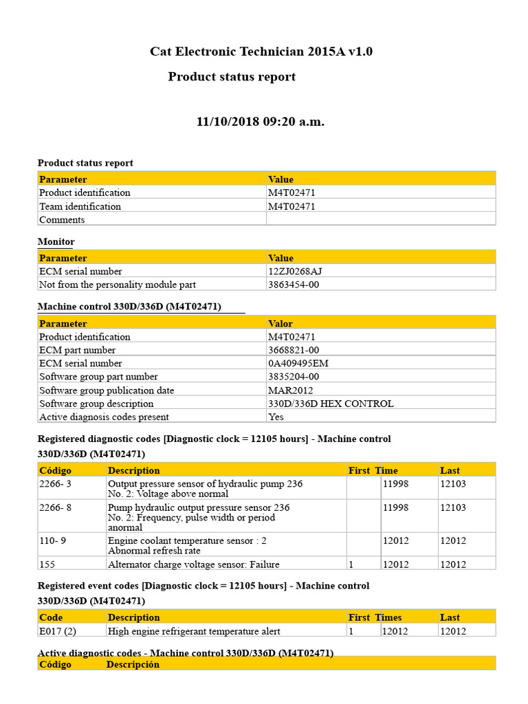 Cat 330D/336D Machine Status Report | PDF | Throttle | Mechanical ...
