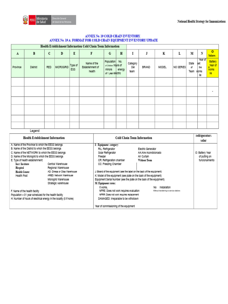 Cold Chain Inventory for Immunization Strategy | PDF | Refrigerator ...