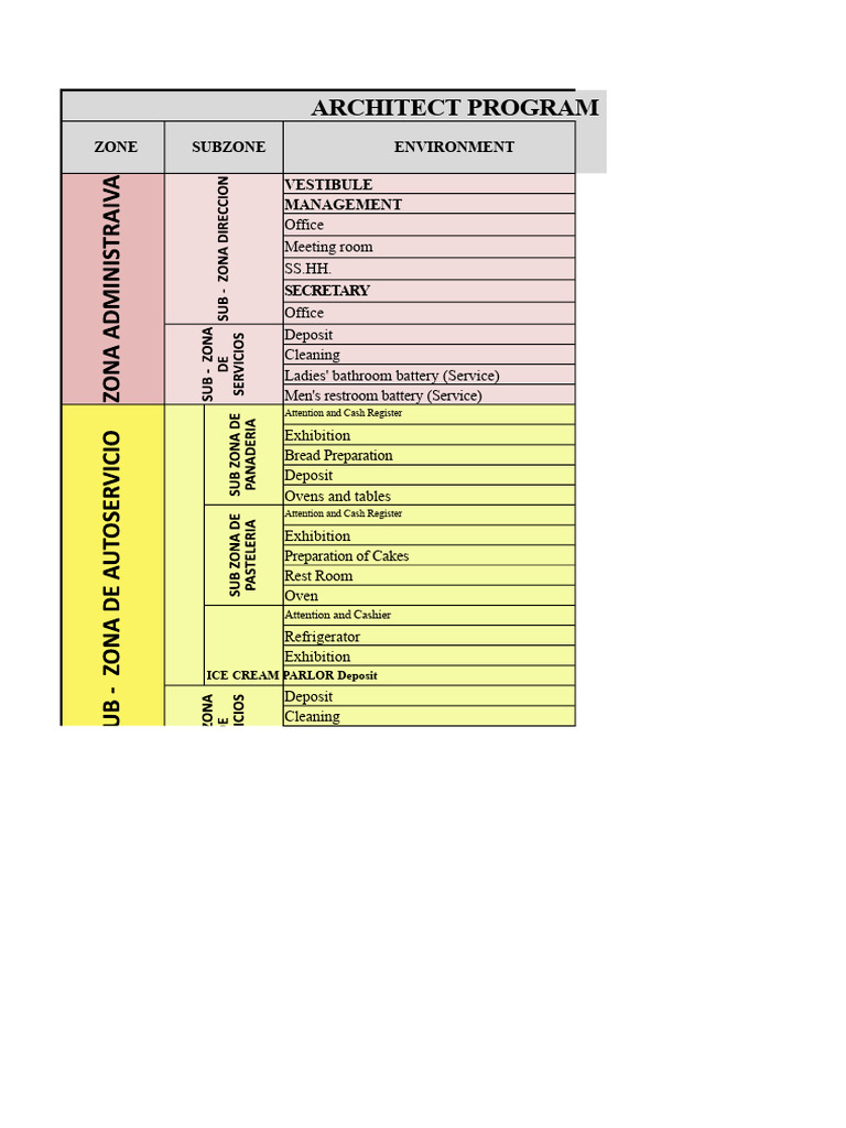 Comprehensive Architectural Program Overview | PDF