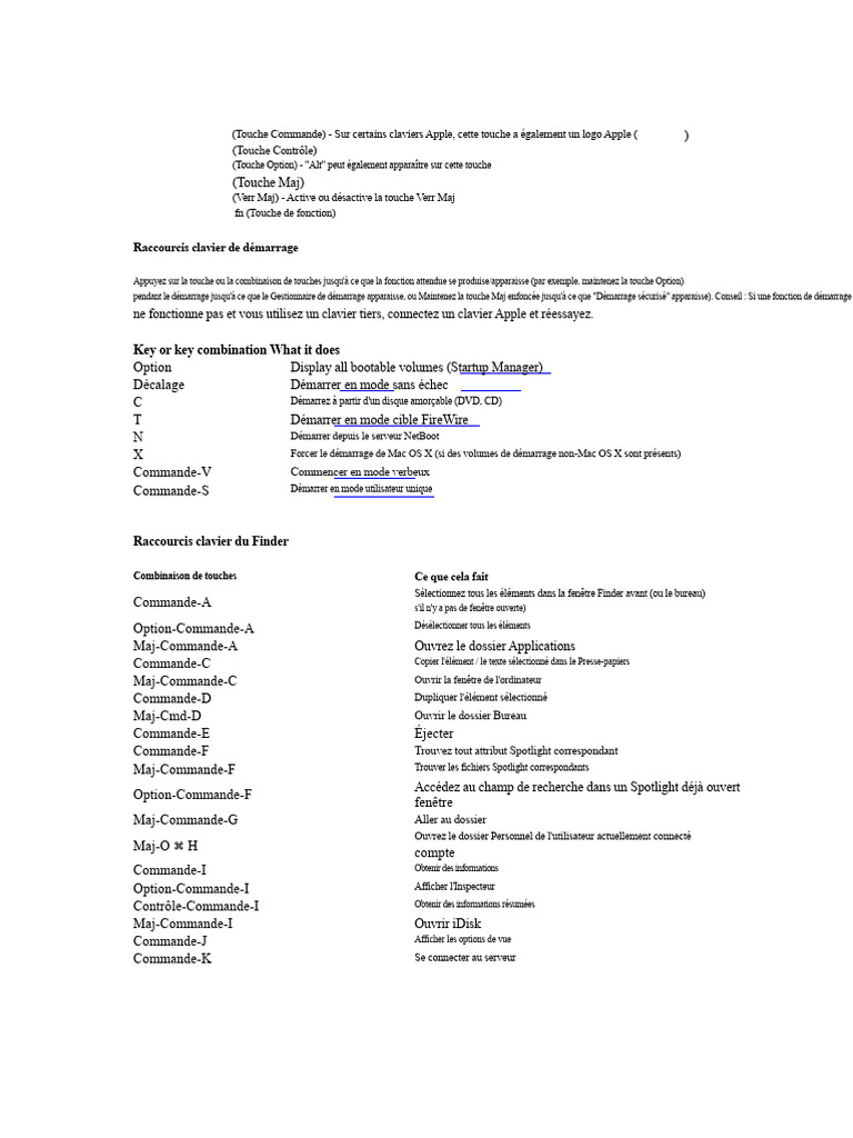 Raccourcis Clavier Essentiels pour Mac | PDF | Finder (logiciel ...