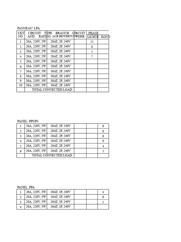 Electrical Panel Load Calculations | PDF | Electricity | Electrical ...