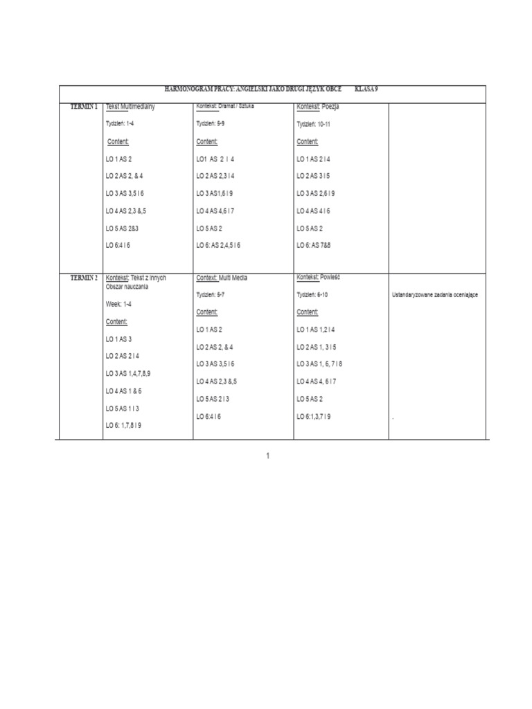 T1 LP Eng Fal GR9 | PDF
