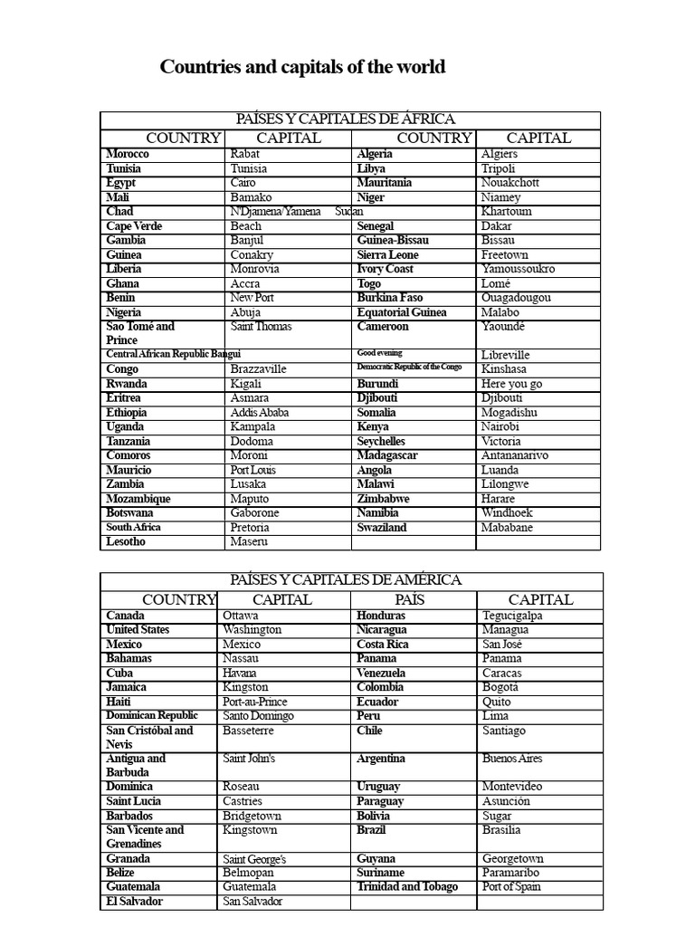 Countries and Capitals Worldwide Guide | PDF | Africa