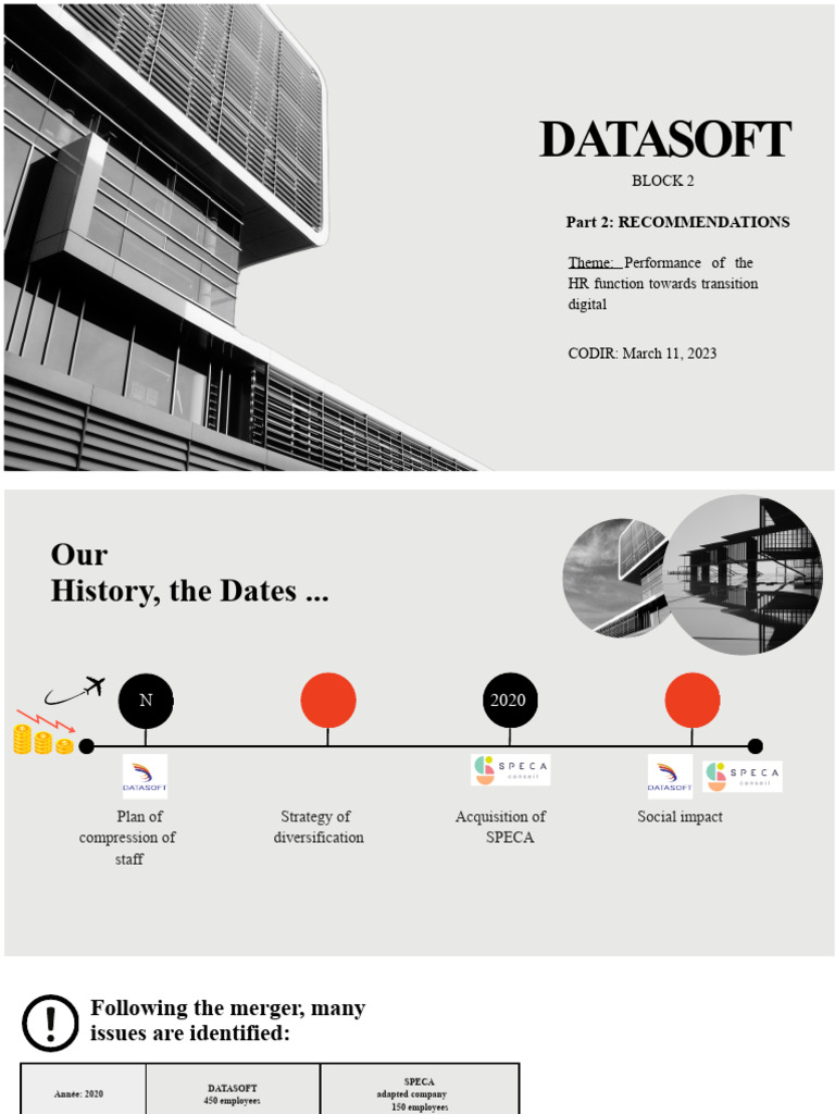 DATASOFT - MLOA Recommendations | PDF | Payroll | Recruitment