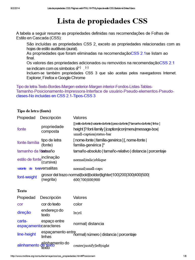 Lista de Propriedades CSS | PDF | Desenvolvimento Web | Hipertexto