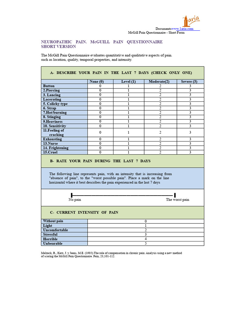 Neuropathic Pain. McGill Pain Questionnaire - Short Form | PDF | Pain ...