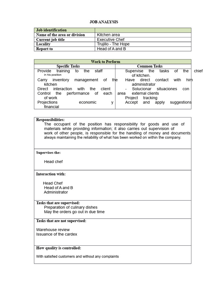 Executive Chef Job Analysis Overview | PDF | Chef | Business