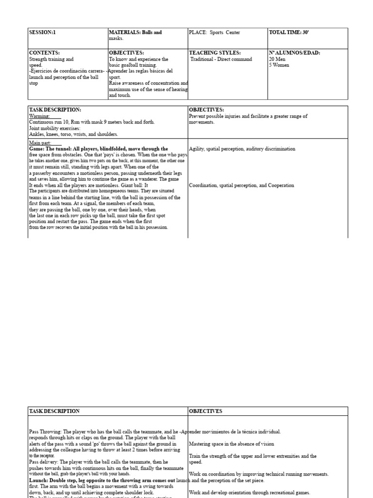 Goalball Training Session Plan | PDF | Musculoskeletal System