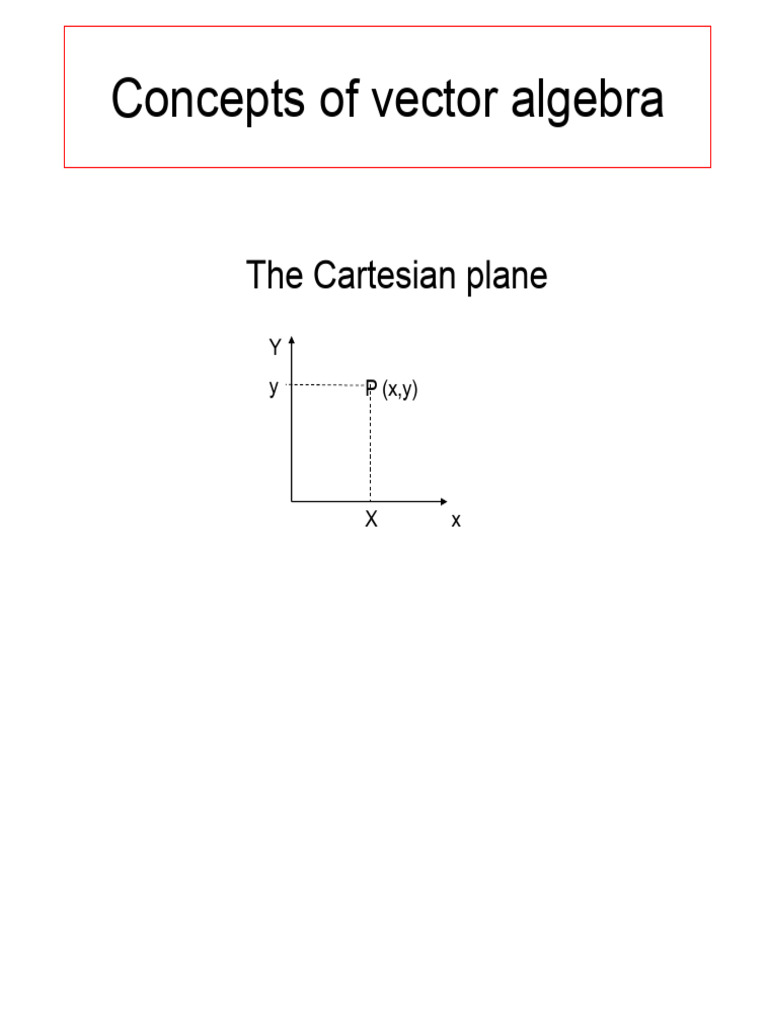 Classes 4 To 8 - Notions of Vector Algebra | PDF | Euclidean Vector ...