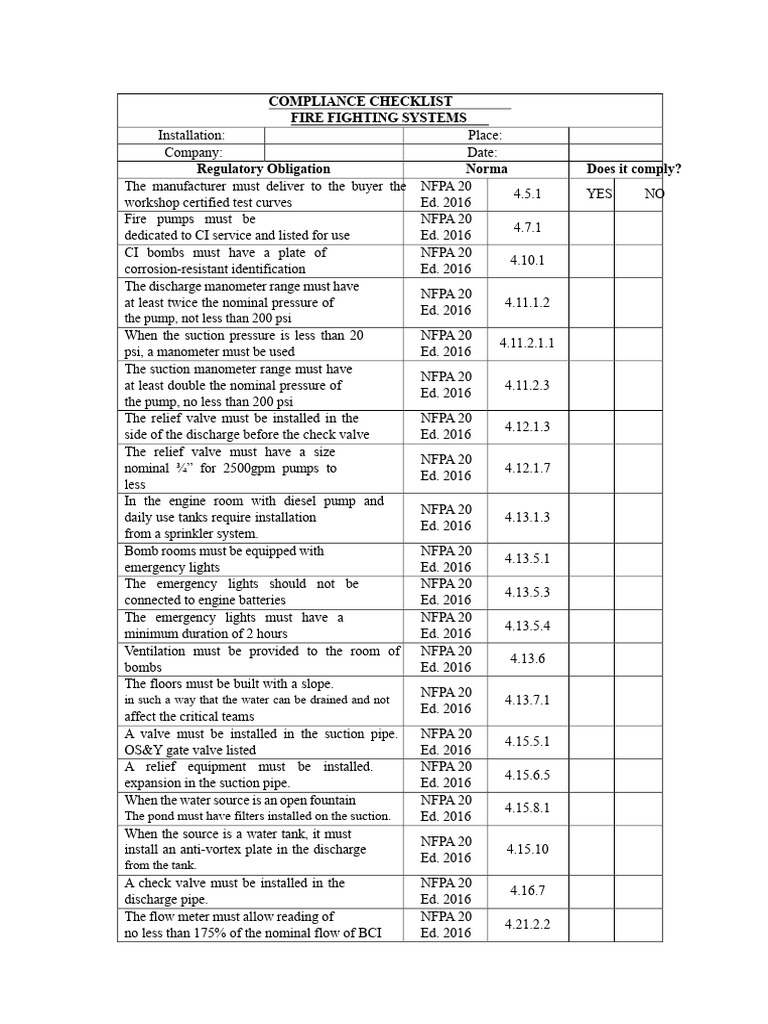 Regulatory Compliance Checklist | PDF | Pump | Gas Technologies
