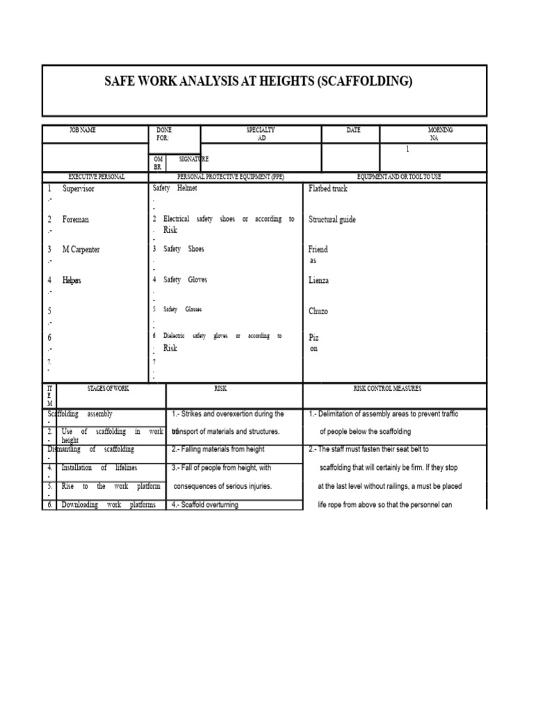 AST Work at Heights | PDF | Scaffolding