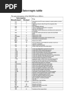 IPL System Reference Codes Overview | PDF | Booting | Computer Data Storage