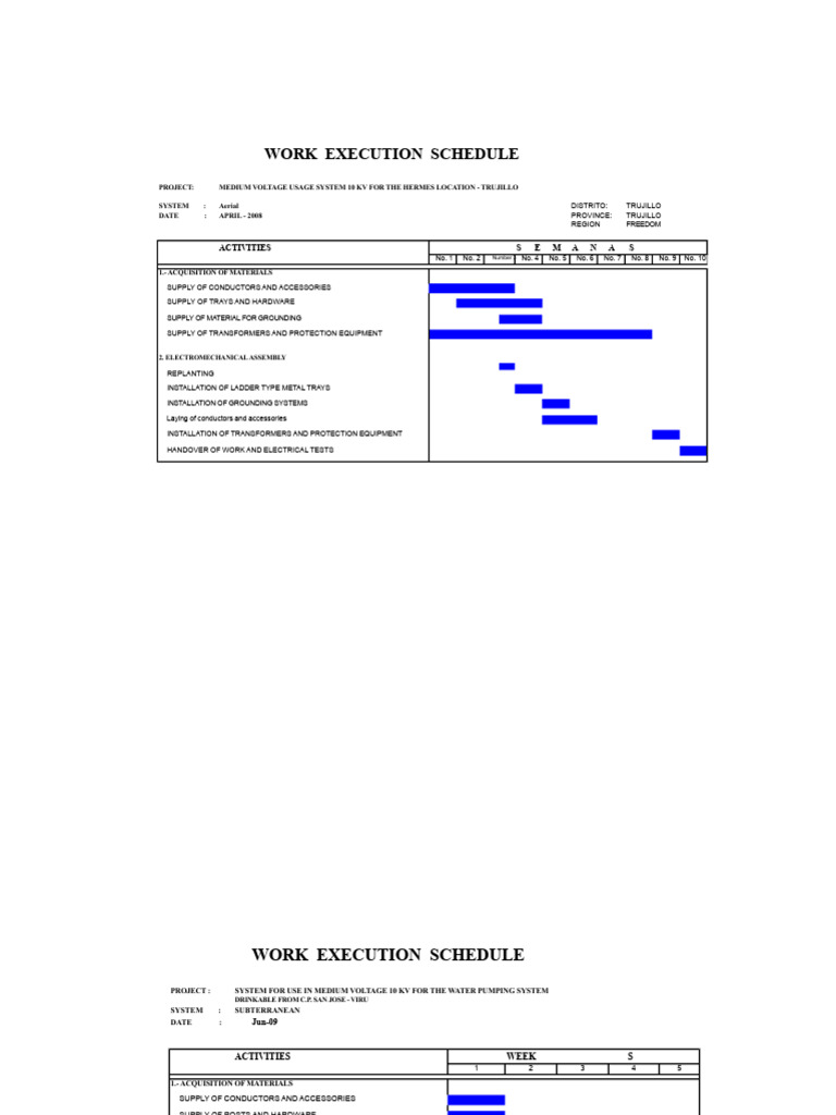 Work Schedule | PDF