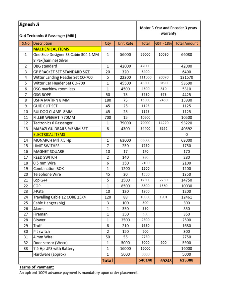 Mechanical and Electrical Item Quotation | PDF | Equipment | Electric Power