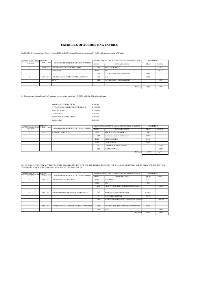 Accounting Entries | PDF | Invoice | Expense