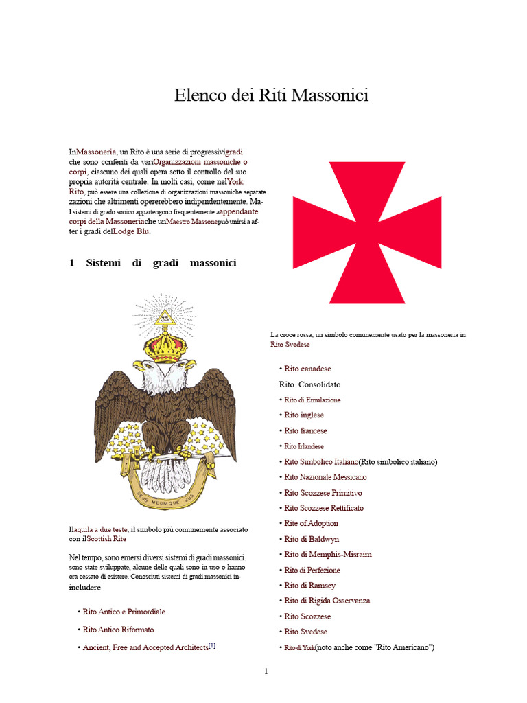 Elenco Dei Riti Massonici | PDF