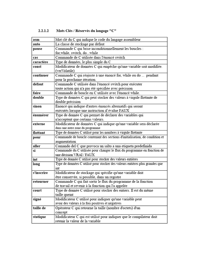 Mots Clés du Langage C et C++ | PDF | Structure de contrôle | Type de ...