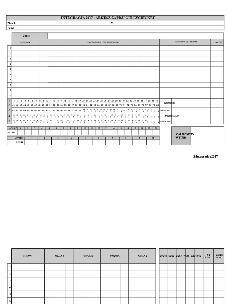 GullyCricketIntegration2017Karta Wyników PDF