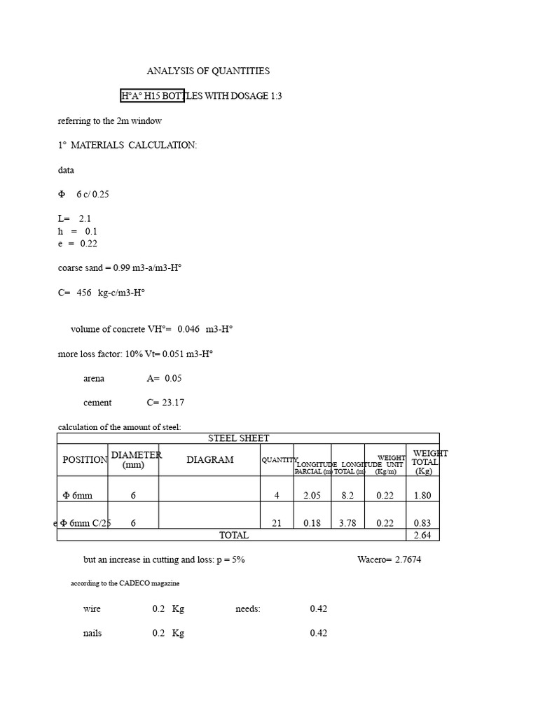 Construction Material Cost Analysis | PDF | Concrete | Building Materials