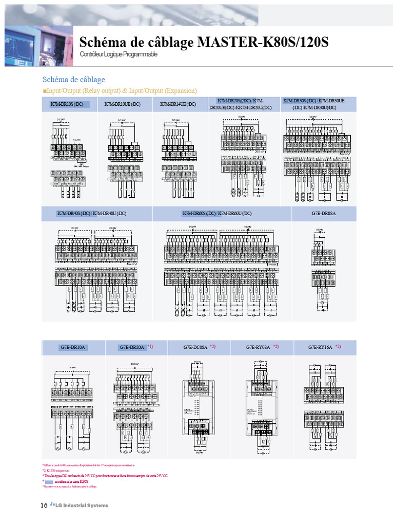 Schéma de câblage MASTER-K K80S/K120S | PDF | Entrée/Sortie | Informatique