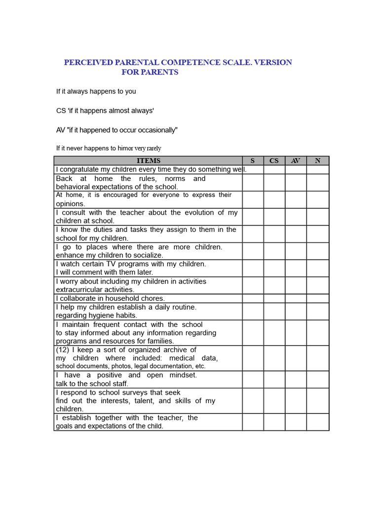 Parental Competence Assessment Scale | PDF