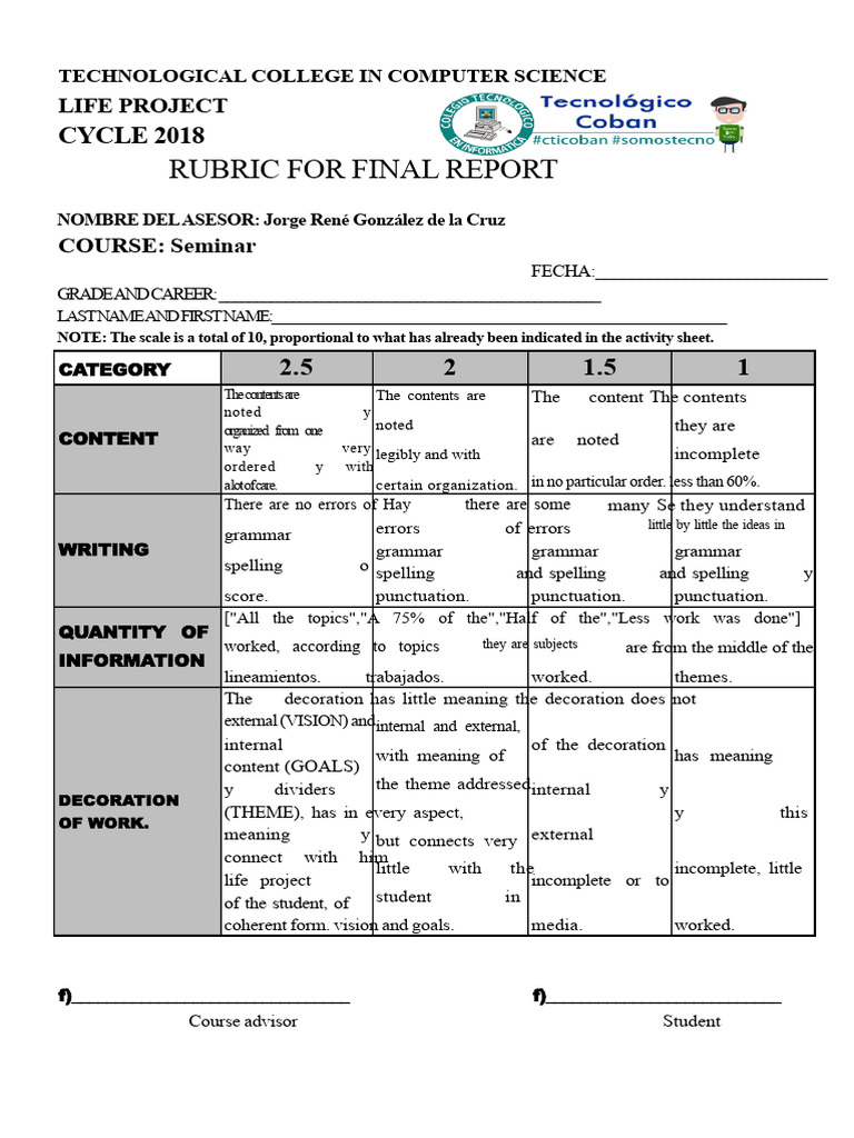Final Report Rubric for Tech College | PDF