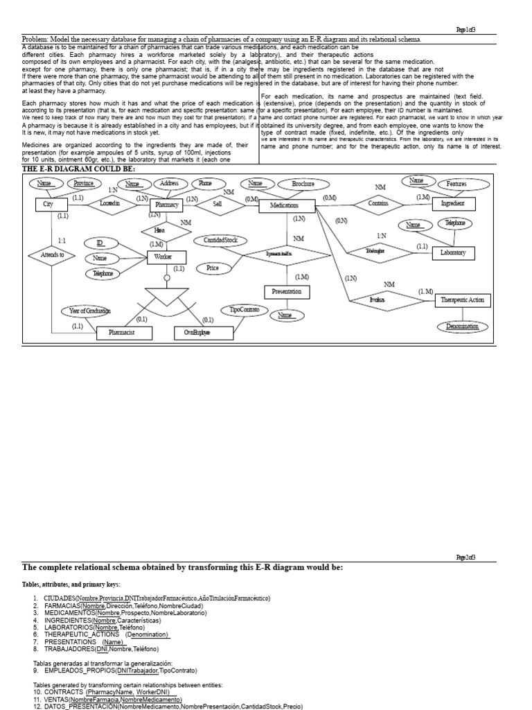 Pharmacy Database E-R Model Design | PDF | Pharmacy | Databases