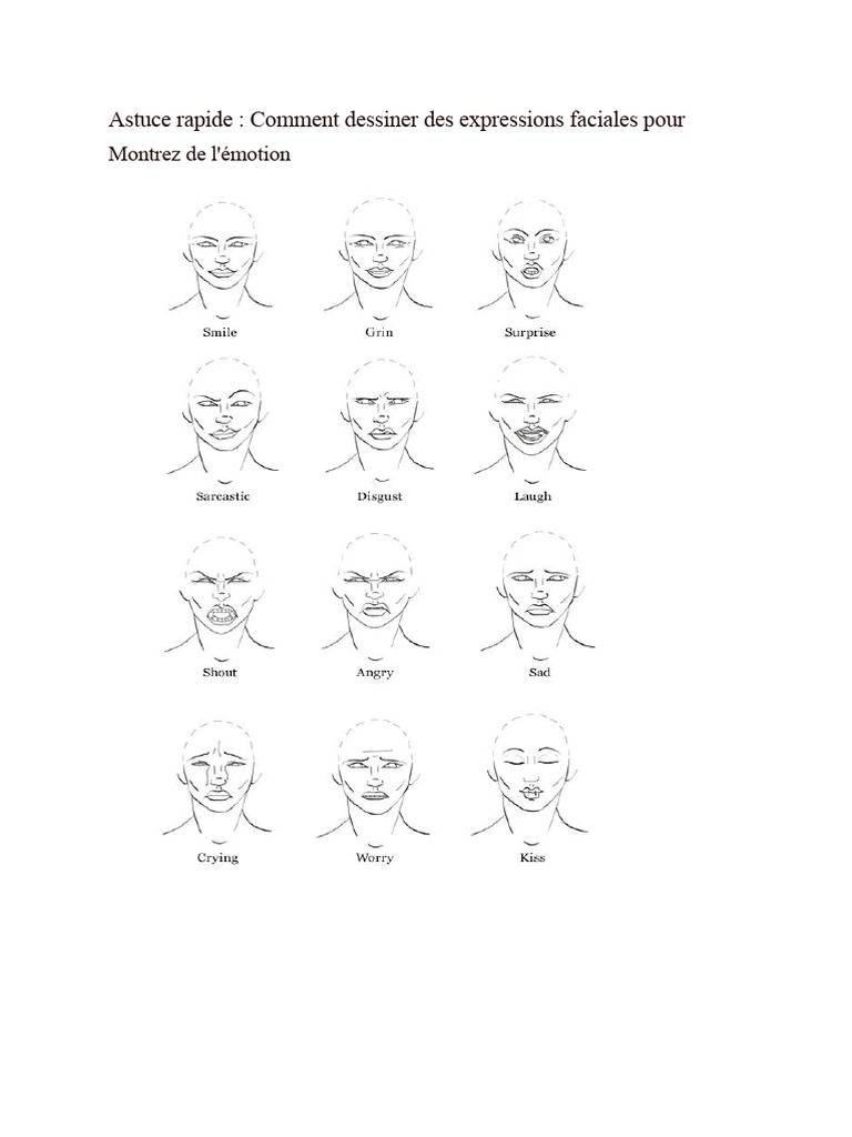 Comment dessiner des expressions faciales pour montrer des émotions | PDF |  Sourire | Lèvre, image size:768x1024