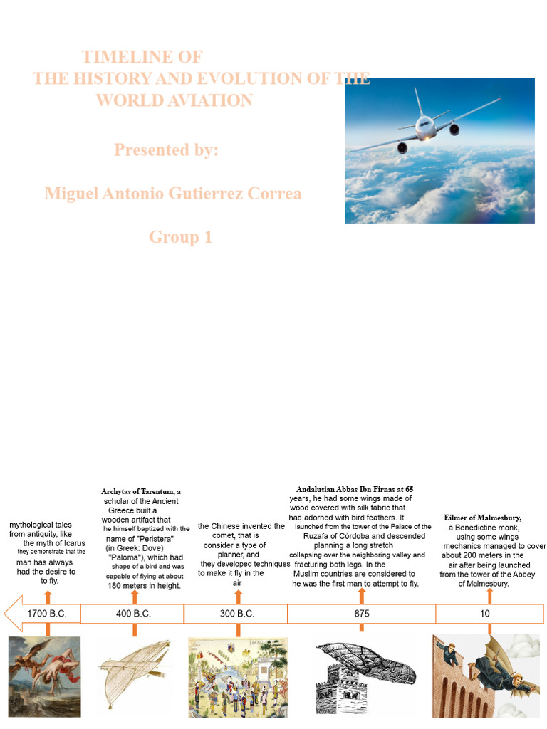 History and Evolution of Aviation Timeline | PDF | Airplane | Airlines
