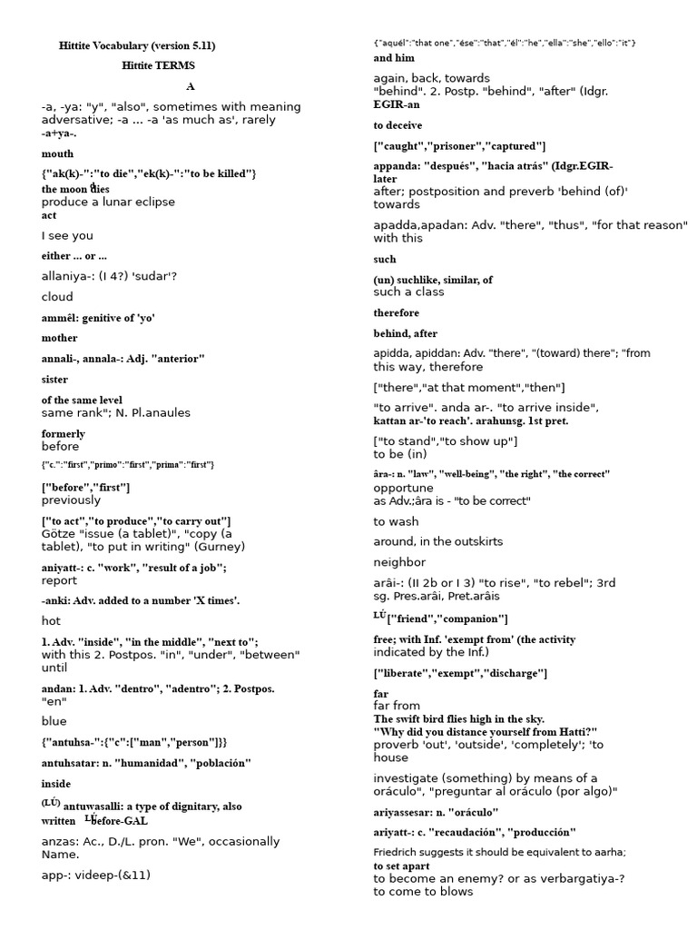 Hittite Vocabulary Reference Guide | PDF | Languages | Foreign Language ...