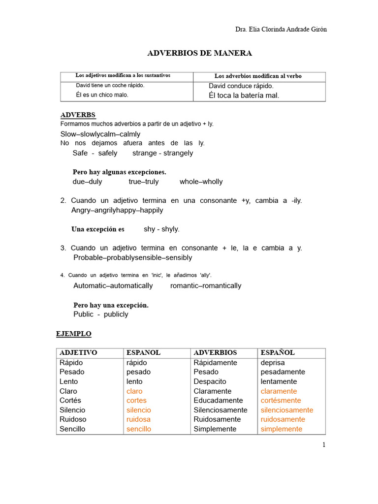 Adverbios de manera: formación y ejemplos | PDF | Adverbio | Semántica