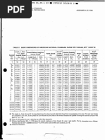 British Association Thread Sizes Chart | PDF | Metalworking | Machining