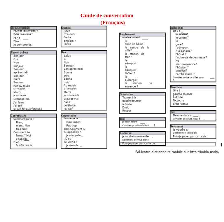 Guide de conversation en français | PDF