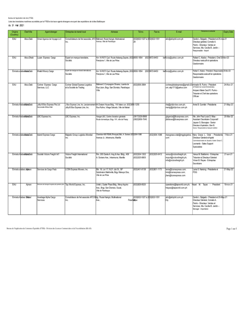 Liste des transitaires maritimes FTEB | PDF | Émirats arabes unis ...