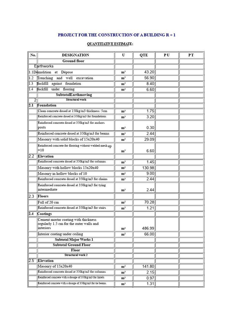 Building Construction Estimate R+1 | PDF | Concrete | Tile
