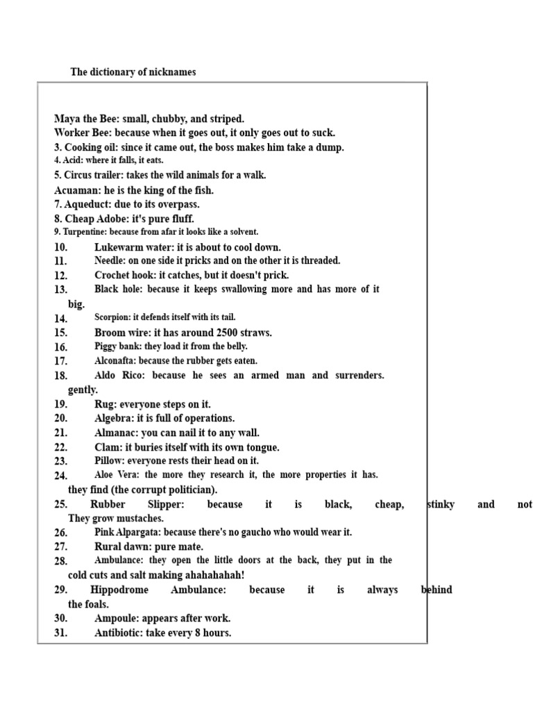 Creative Nicknames Dictionary | PDF