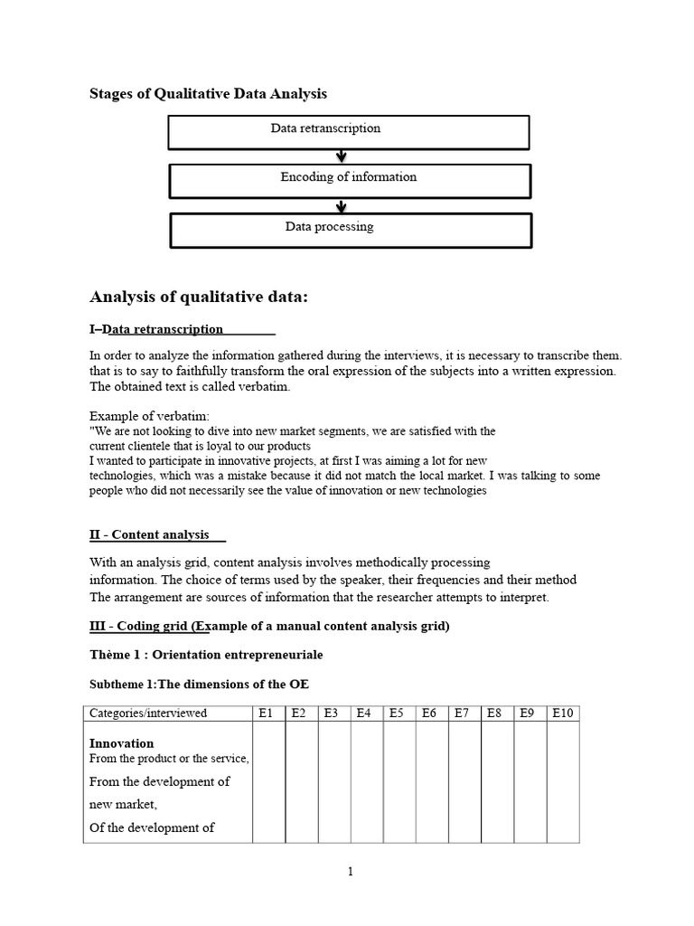 Qualitative Data Analysis Stages Explained | PDF | Qualitative Research ...