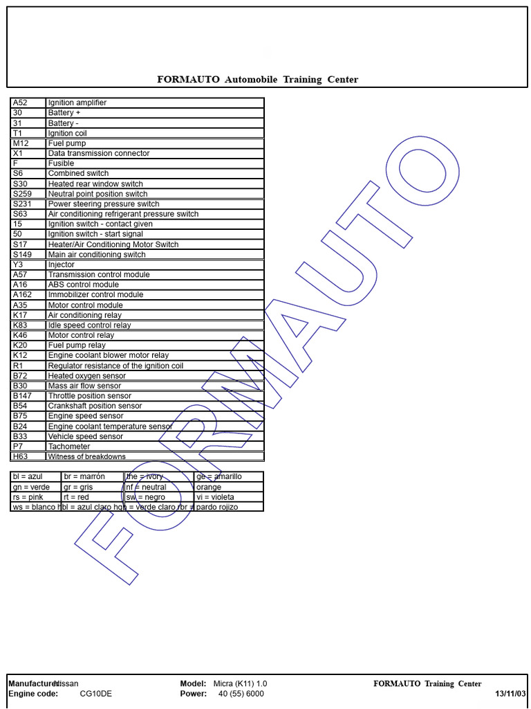 Injection Electric Plan Nissan Micra 1.0 Engine K-11 | PDF