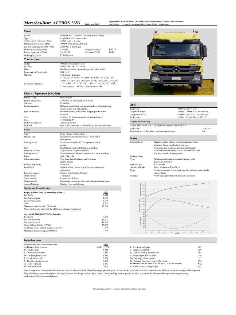 Mercedes-Benz ACTROS 3353 Specifications | PDF | Truck | Transport