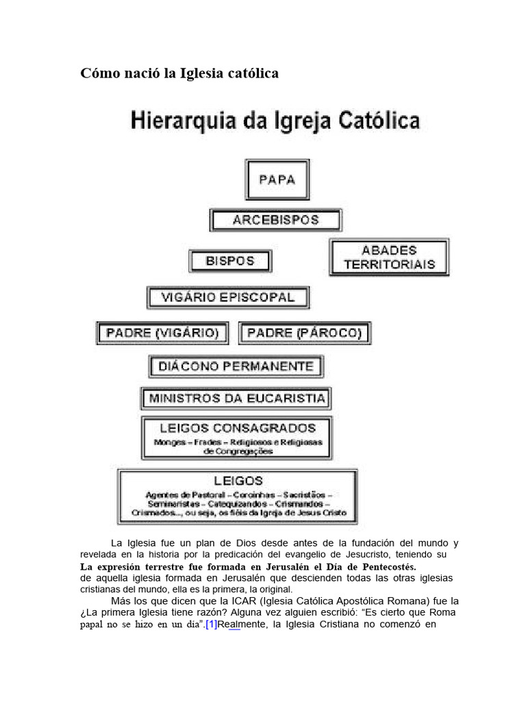 Orígenes de la Iglesia Católica | PDF | Iglesia cristiana | Iglesia ...
