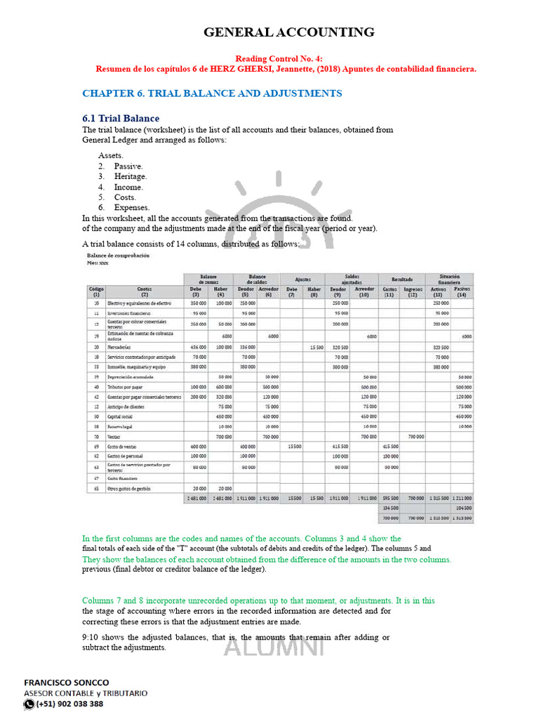 Summary of Chapter 6 of The Book "Notes On Financial Accounting" | PDF ...