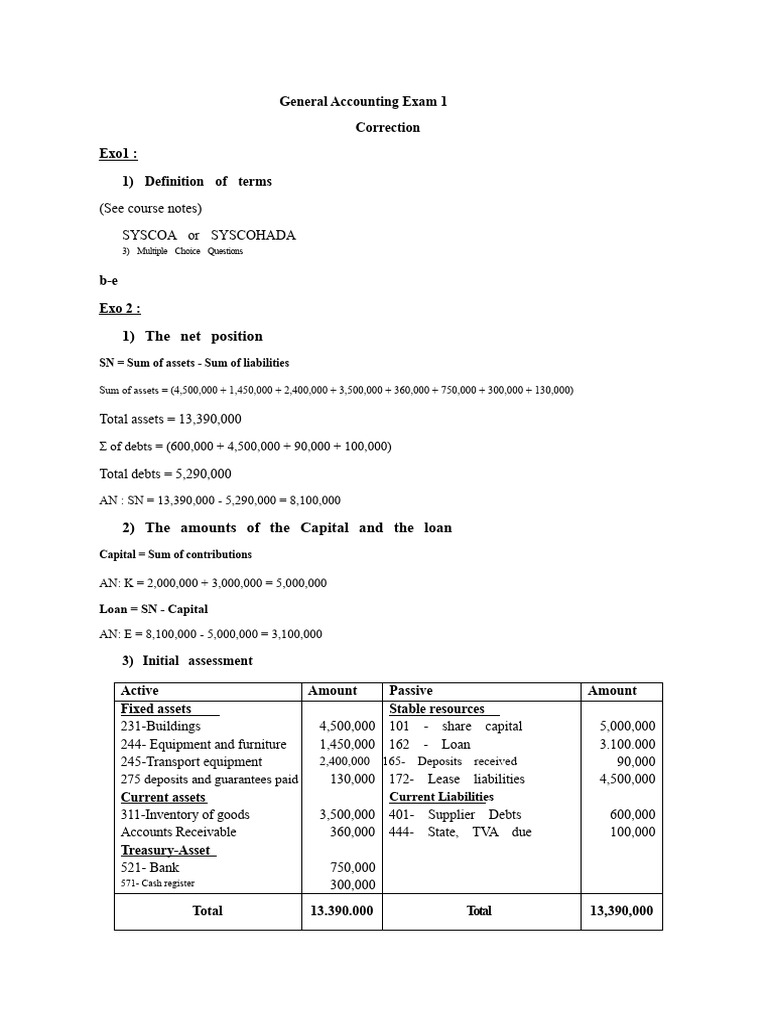 General Accounting Exam 1 | PDF | Balance Sheet | Personal Finance